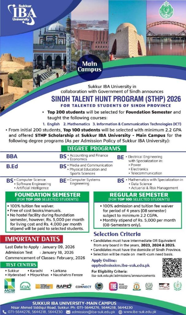Siba Sindh Talent Hunt Scholarship Sthp